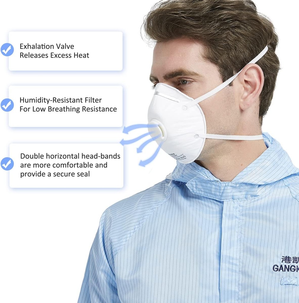 giko-n95-respirator-masks---15pcs-niosh--3.jpg