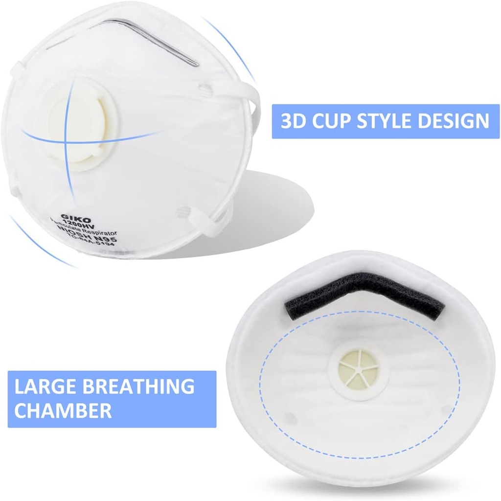 giko-n95-respirator-masks---15pcs-niosh--5.jpg