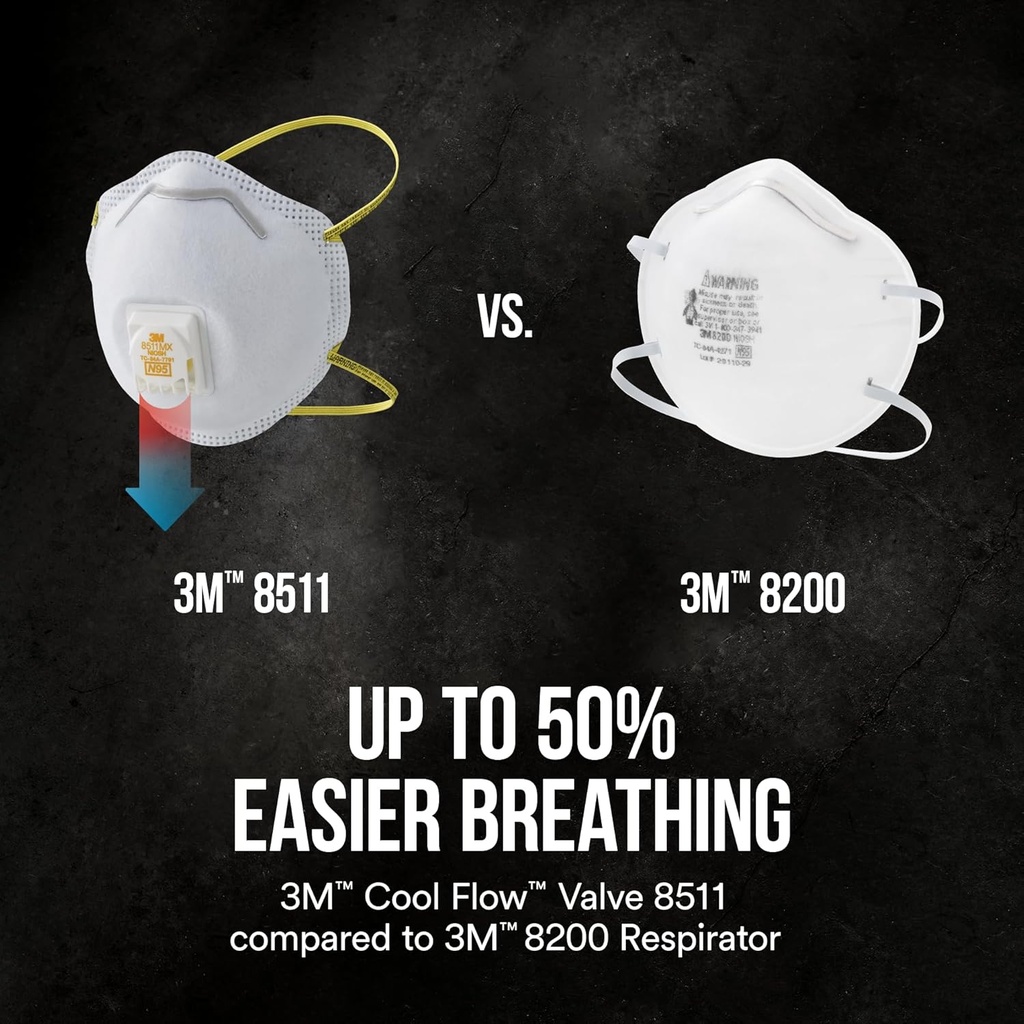 3m-n95-respirator-8511-10-pack-niosh-app-5.jpg