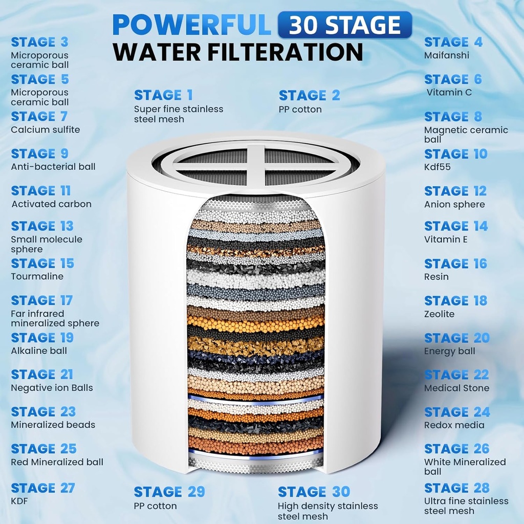 30-stage-shower-filter-cartridge-high-ou-2.jpg