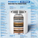 30-stage-shower-filter-cartridge-high-ou-2.jpg