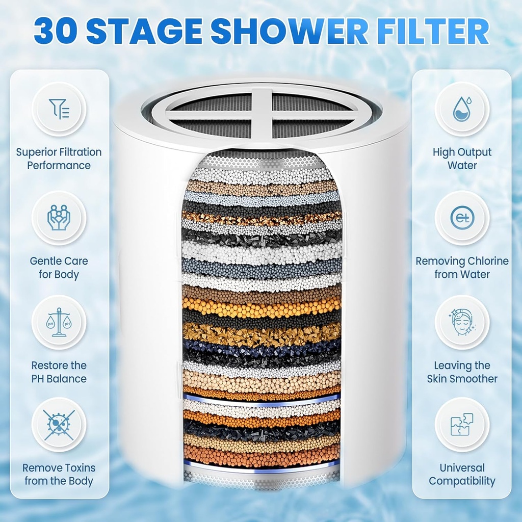 30-stage-shower-filter-cartridge-high-ou-3.jpg
