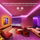gupup-led-lights-strip-100-ft-led-lights-3.jpg