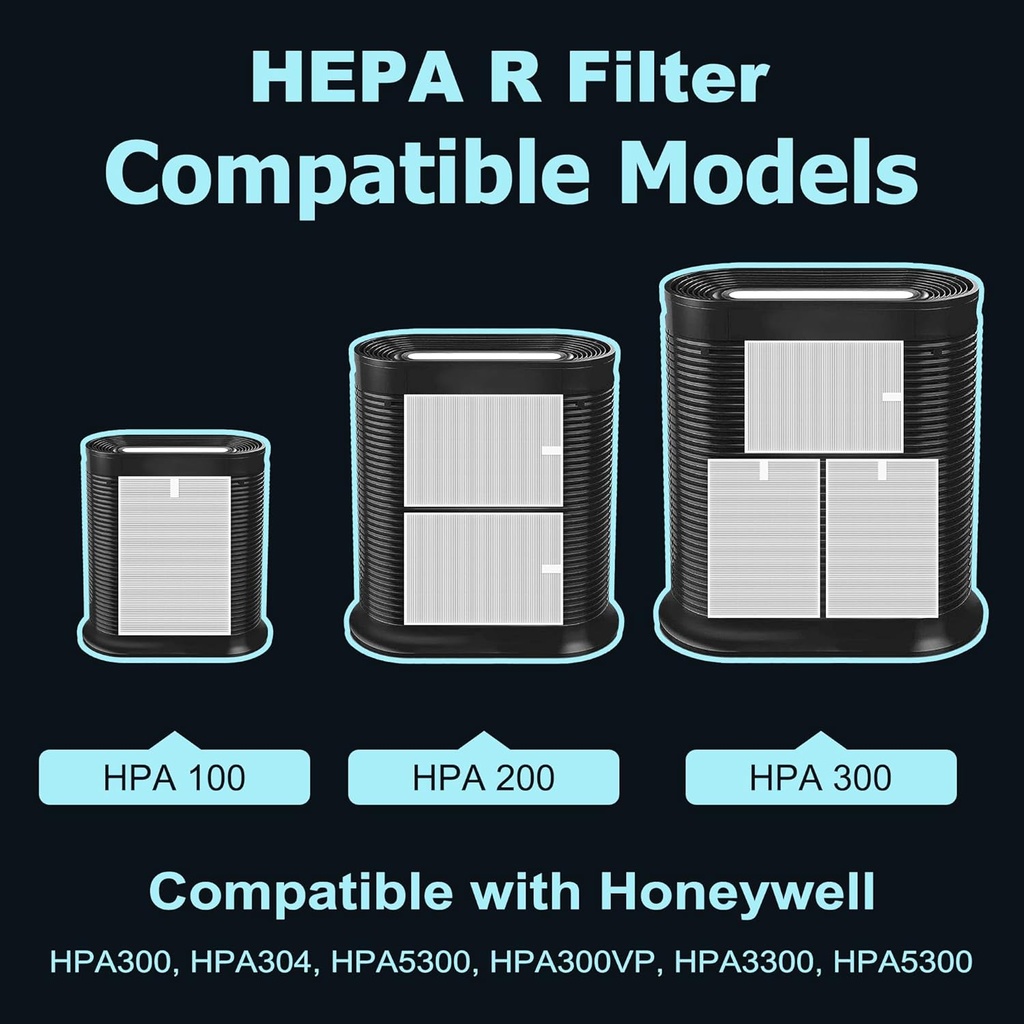 hpa300-hepa-filter-replacement-for-honey-6.jpg