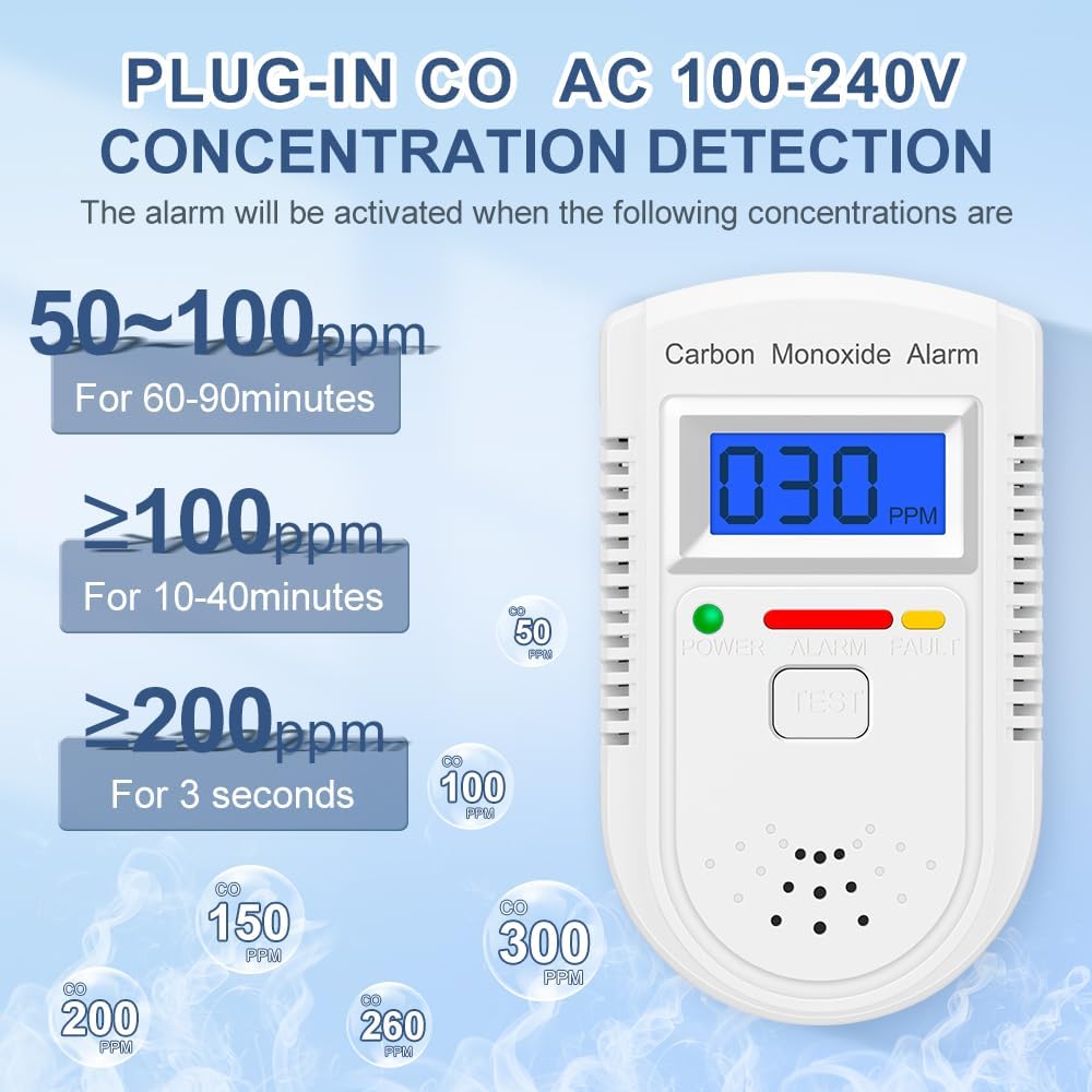 carbon-monoxide-detector-plug-in-wallco--3.jpg