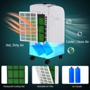 arlime-evaporative-air-cooler-portable-c-2.jpg