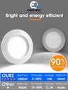 energetic-56-inch-led-recessed-lighting--3.jpg
