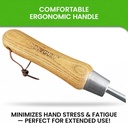 garden-guru-eco-dandelion-weeder-tool-wi-4.jpg