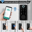 smart-fingerprint-door-lock-keyless-entr-4.jpg