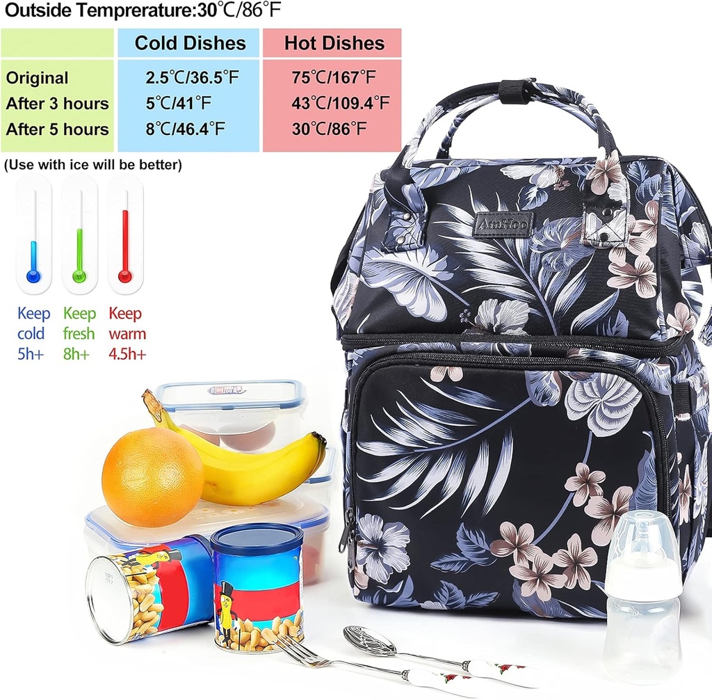 amhoo-insulated-lunch-box-cooler-backpac-2.jpg