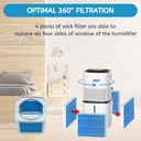 nispira-6000s-wick-humidifier-filter-rep-4.jpg