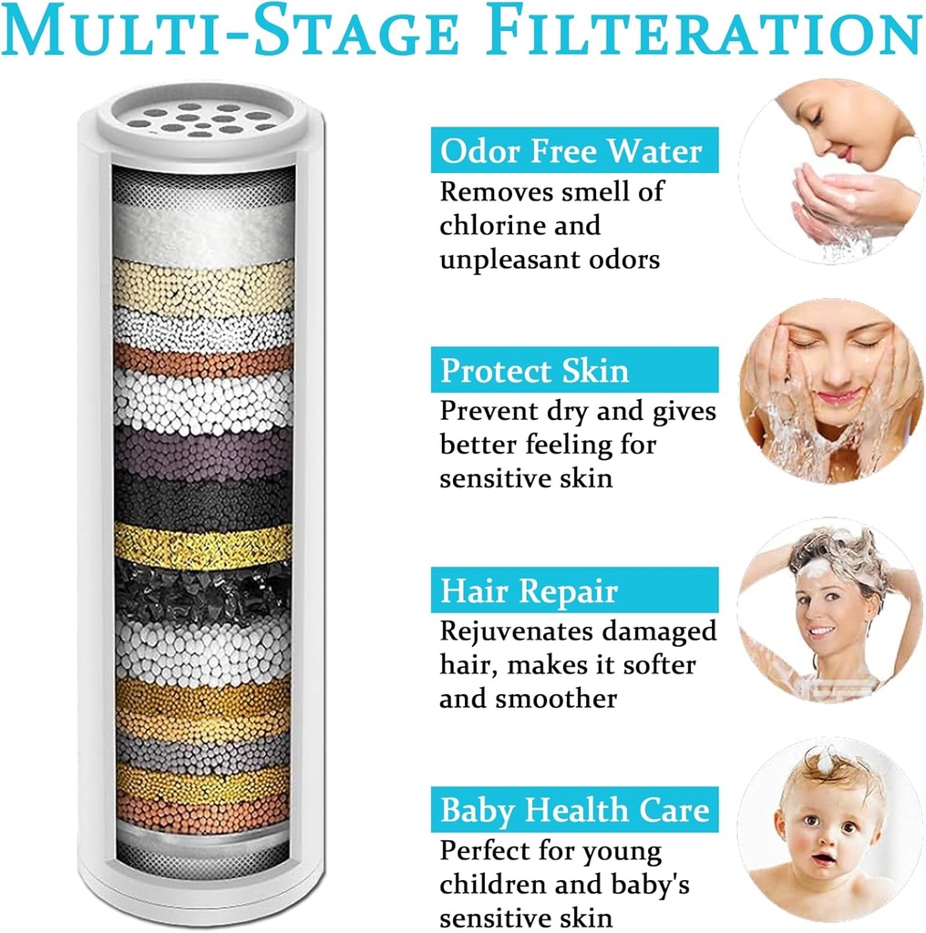 shower-filter-replacement-cartridge-for--2.jpg