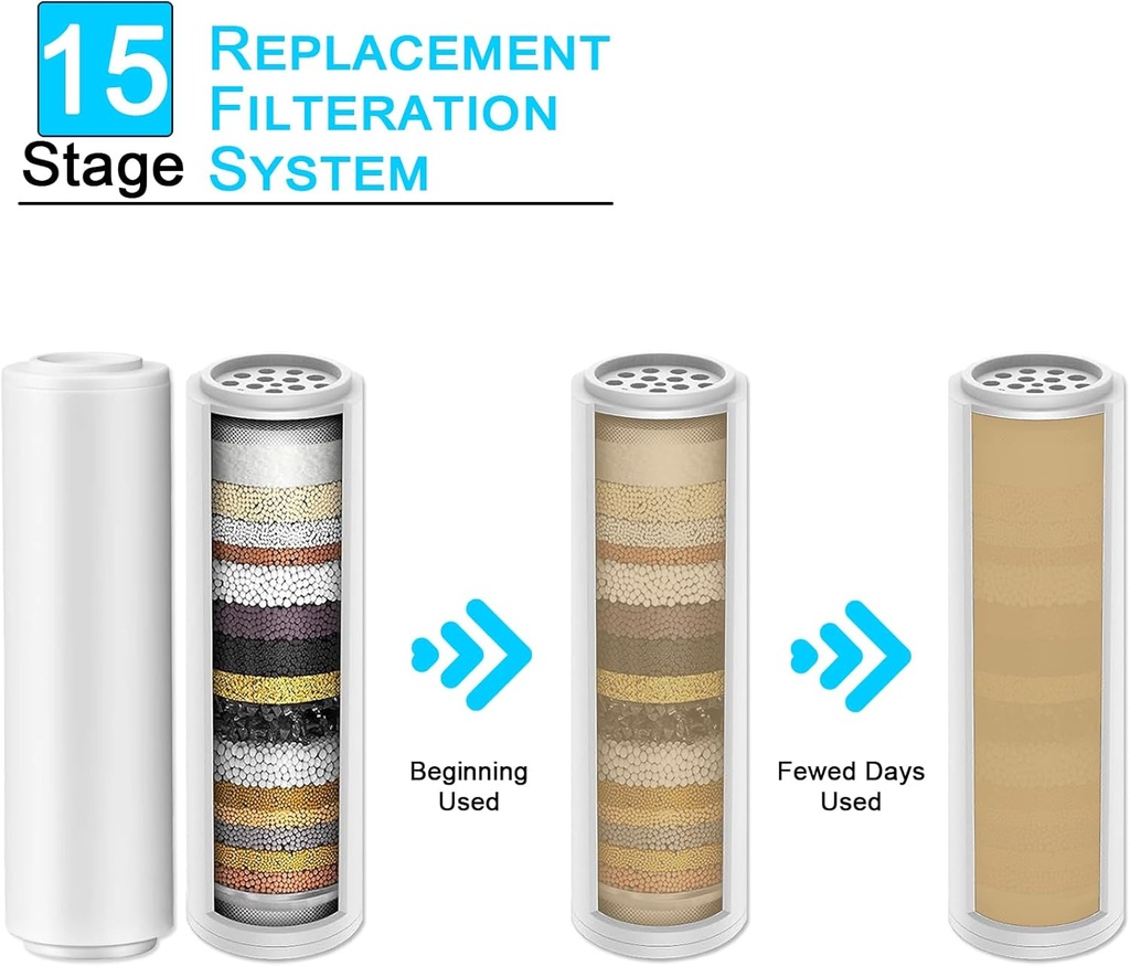 shower-filter-replacement-cartridge-for--3.jpg