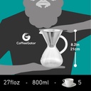 coffee-gator-pour-over-coffee-maker---27-2.jpg