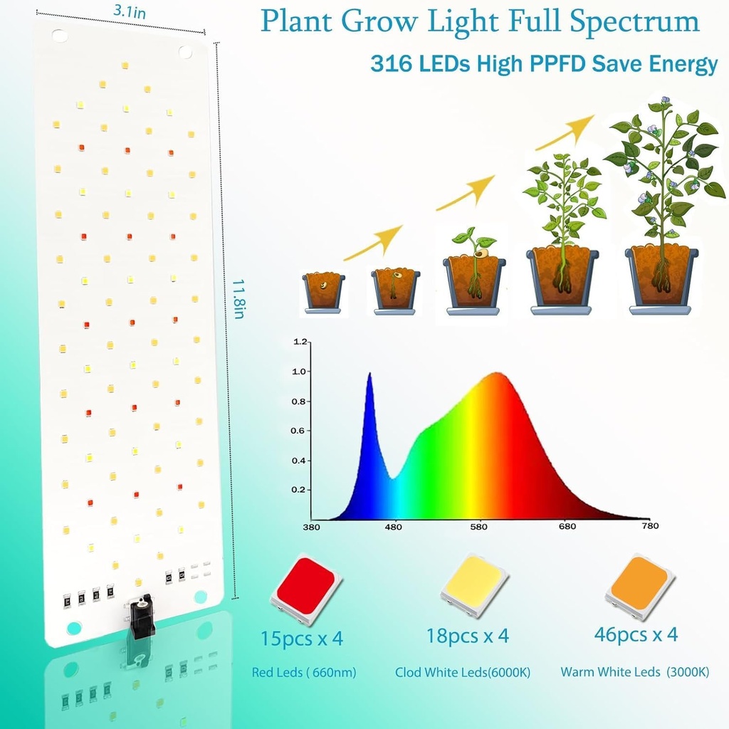 led-grow-lightgrow-lights-for-indoor-pla-6.jpg