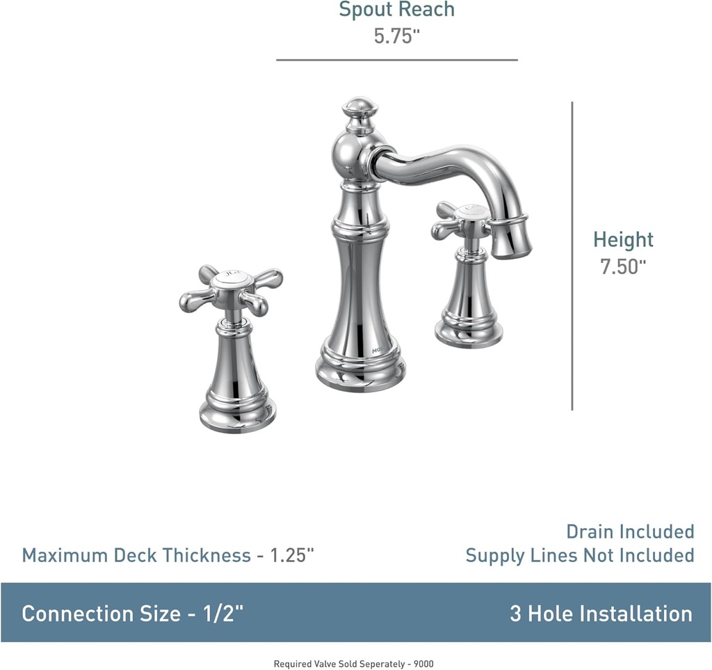 moen-weymouth-chrome-two-handle-widespre-6.jpg