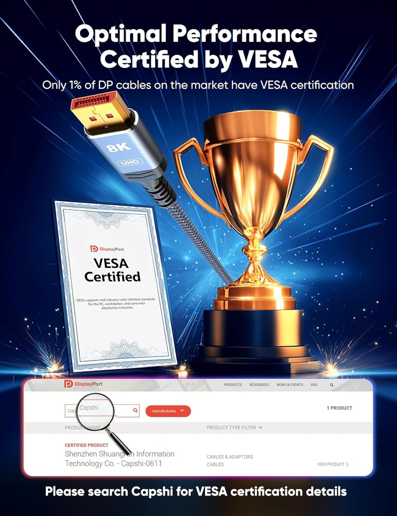 capshi-8k-displayport-cable-14-vesa-cert-2.jpg
