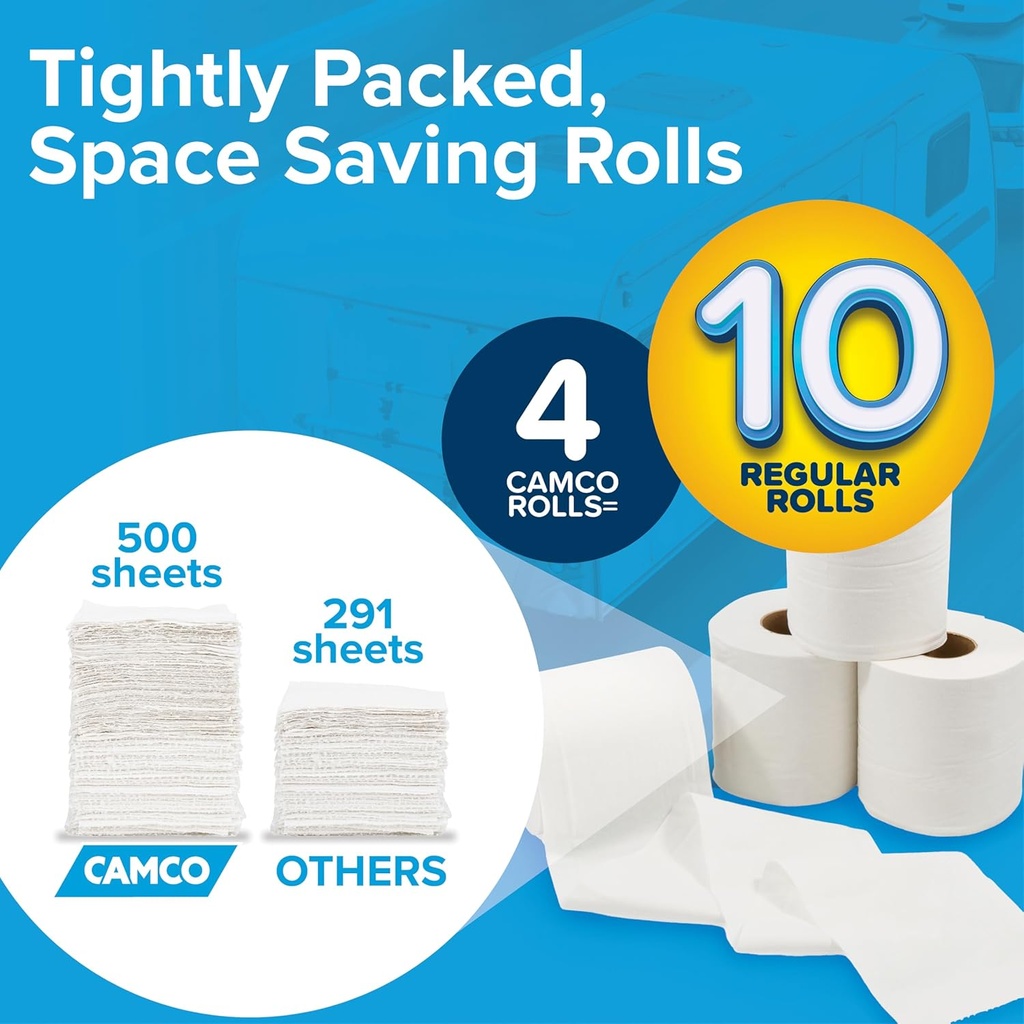 camco-marine-rv-toilet-paper-2-ply-septi-6.jpg