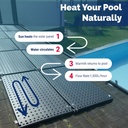 northern-lights-group-solar-pool-heater--3.jpg