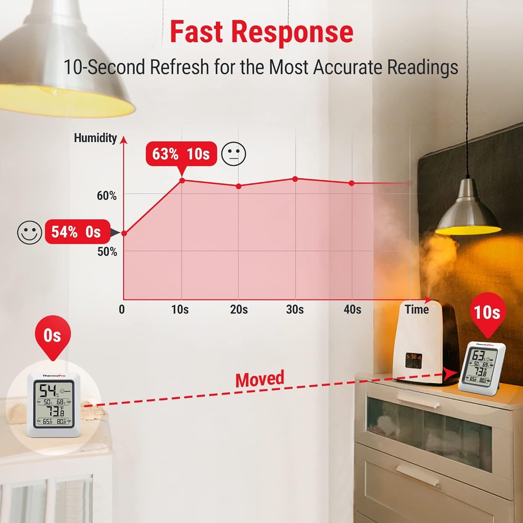 thermopro-tp50-digital-hygrometer-indoor-4.jpg