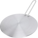 generic-induction-plate-secure-stainless-5.jpg