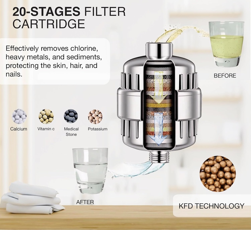 marbethome-2-pack-20-stage-shower-filter-3.jpg