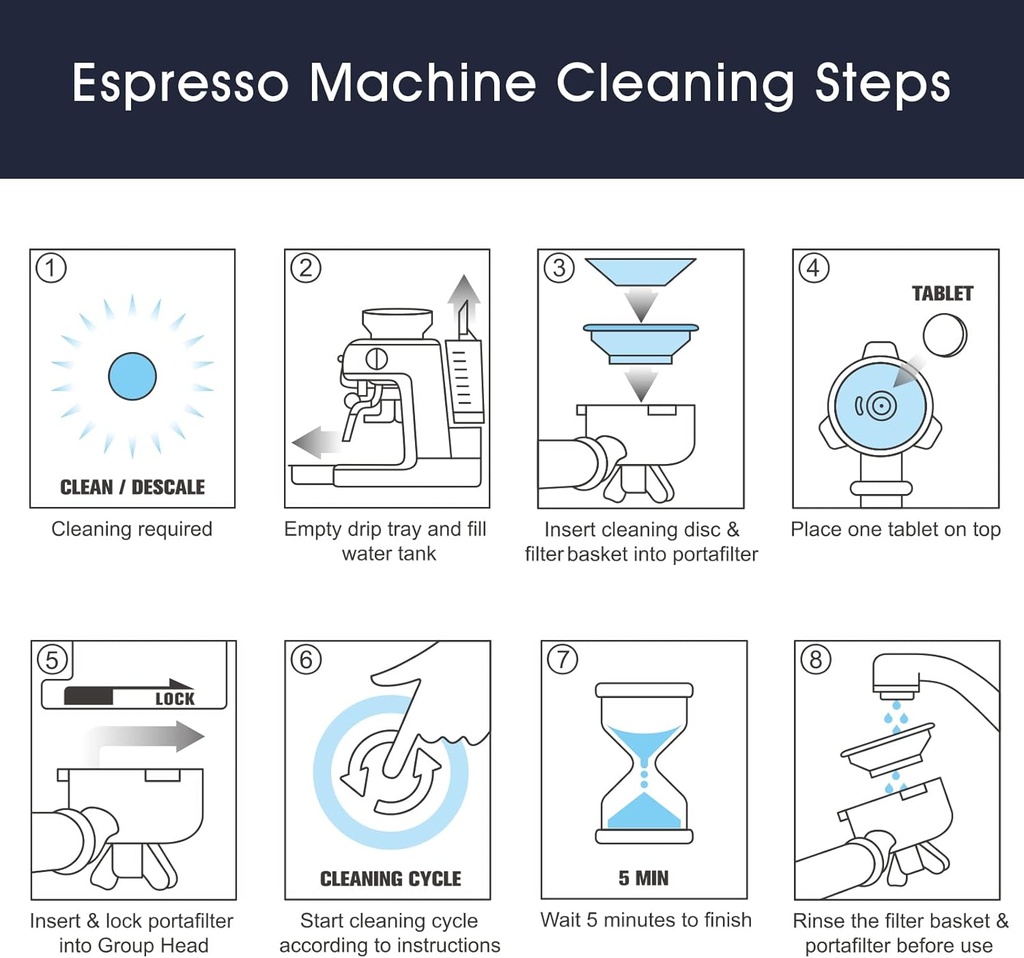espresso-machine-cleaning-tablets-and-fi-6.jpg