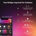 philips-hue-resonate-outdoor-smart-wall--2.jpg