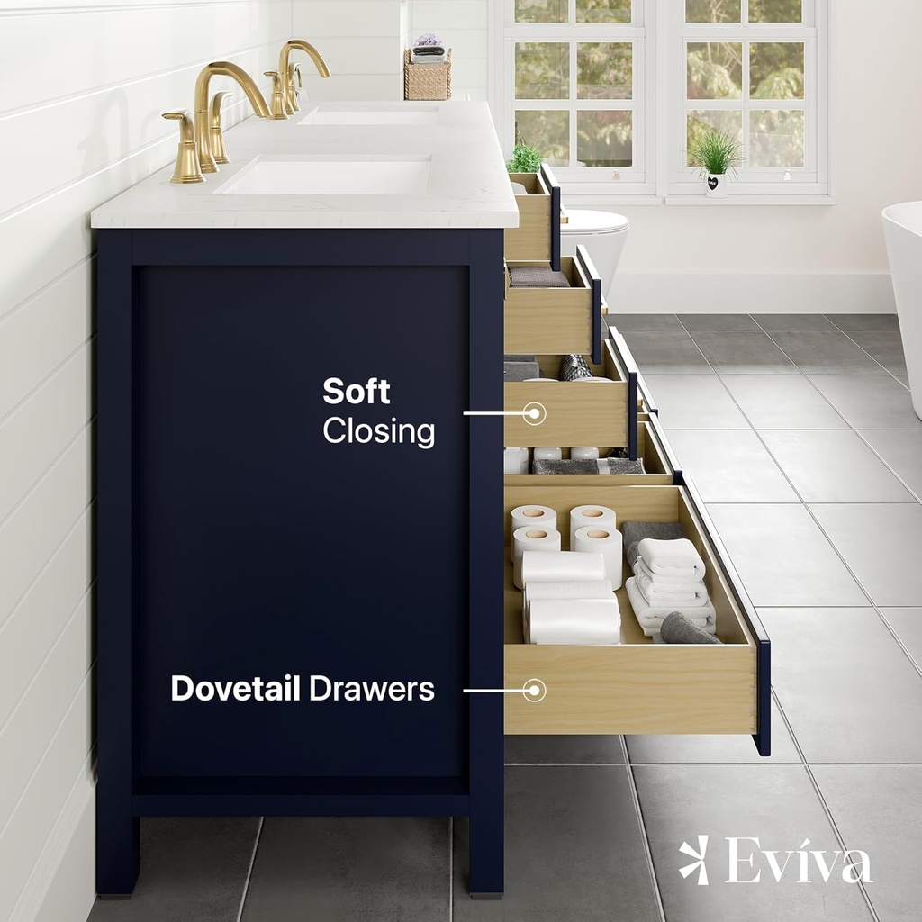 eviva-aberdeen-72-in-blue-double-sink-ba-4.jpg