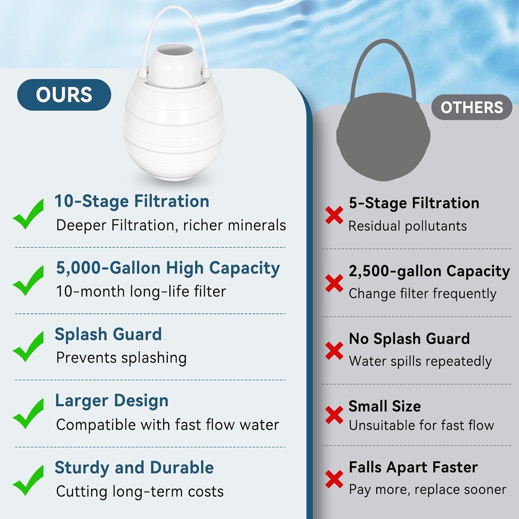 bathtub-faucet-water-filter-10-stage-pre-2.jpg