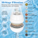 bathtub-faucet-water-filter-10-stage-pre-5.jpg
