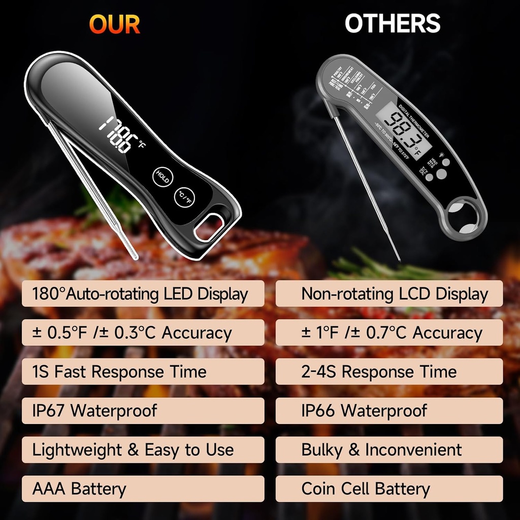 professional-meat-thermometer-digital----2.jpg