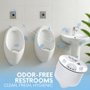 ez-trap-waterless-urinal-cartridge-repla-6.jpg