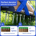 lawn-aerator-with-adjustable-straps---fo-2.jpg