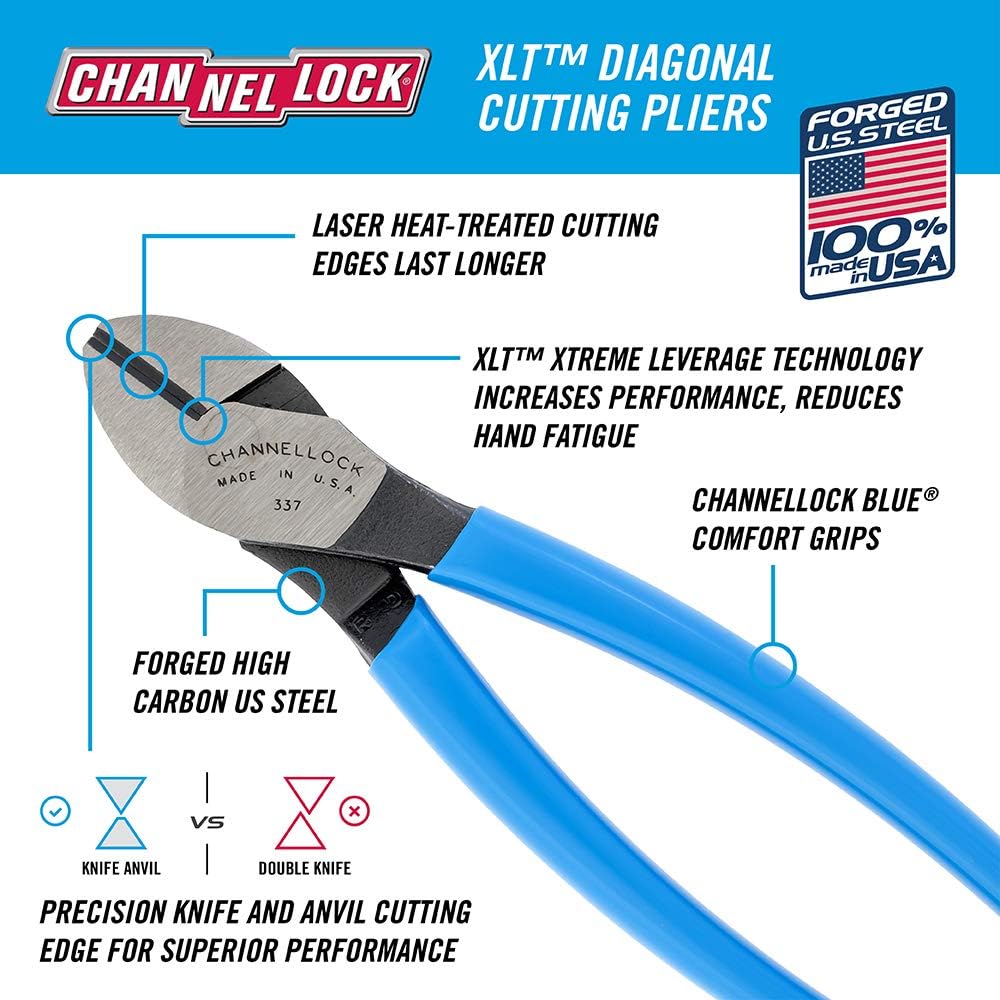 channellock-337-7-inch-diagonal-cutting--2.jpg