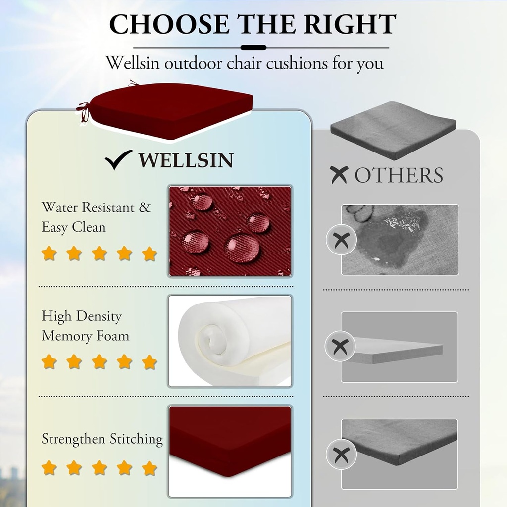 wellsin-outdoor-chair-cushions-for-patio-6.jpg