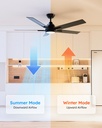 sevenine-52-inch-ceiling-fans-with-light-4.jpg
