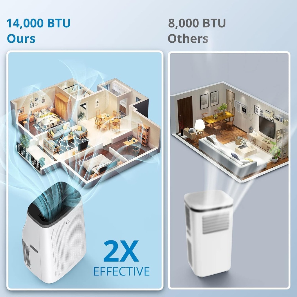 14000-btu-portable-air-conditioner---3-i-4.jpg