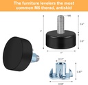 m6-thread-furniture-feet-levelers-8pcs-a-2.jpg