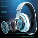 gtheos-24ghz-wireless-gaming-headset-for-3.jpg