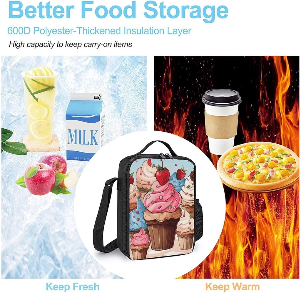 cupcakes-and-ice-cream-lunch-bag-insulat-5.jpg
