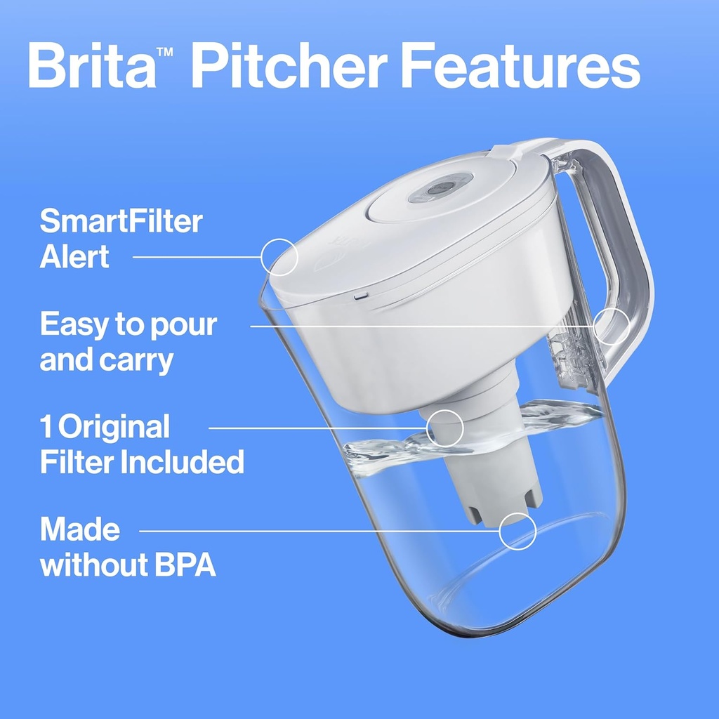 brita-metro-water-filter-pitcher-with-sm-2.jpg