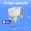 brita-metro-water-filter-pitcher-with-sm-5.jpg