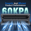 powerful-vacuum-sealer-seal-in-10-20-sec-2.jpg