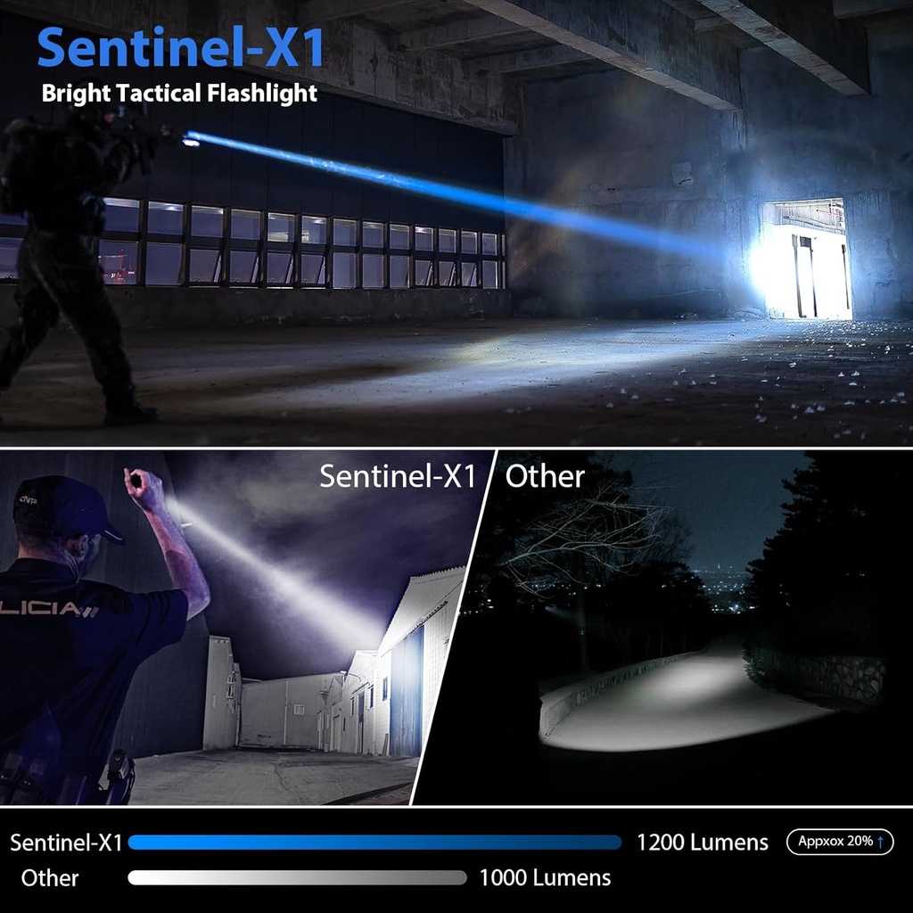 tactical-flashlights-high-lumens-police--3.jpg