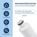 miwf6200-water-filter-compatible-with-sh-6.jpg