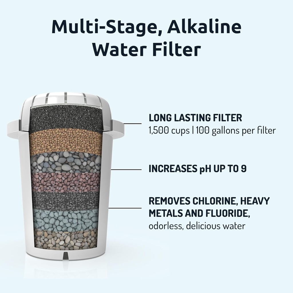 invigorated-water-ph001---white-alkaline-3.jpg