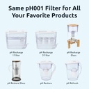 invigorated-water-ph001---white-alkaline-6.jpg
