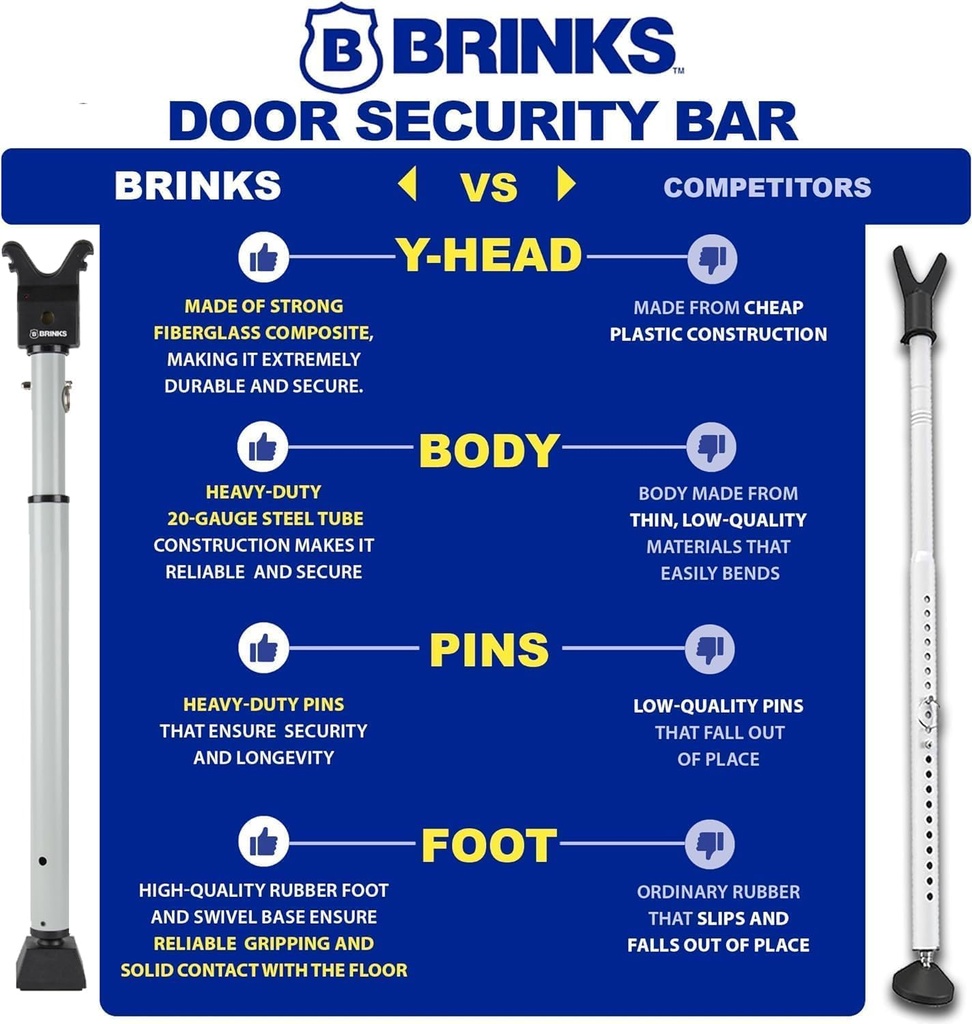 brinks--portable-alarm-door-security-bar-5.jpg