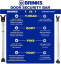 brinks--portable-alarm-door-security-bar-5.jpg